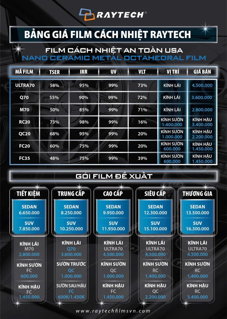 Dán phim cách nhiệt ô tô 4 chỗ 